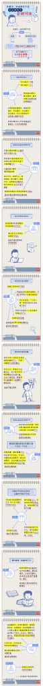 【廉政教育】一定之規(guī)•紀(jì)檢監(jiān)察干部必讀丨黨組織、黨的領(lǐng)導(dǎo)干部什么情形下會(huì)被問責(zé)？